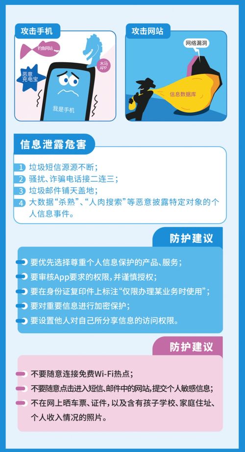 2023年國家網絡安全宣傳周 網絡技術服務中的必備知識與實踐指南